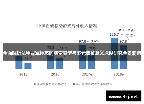 全面解析法甲冠军标志的演变类型与多元象征意义深度研究全景洞察