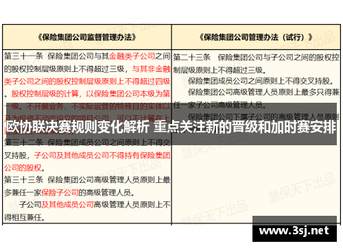 欧协联决赛规则变化解析 重点关注新的晋级和加时赛安排
