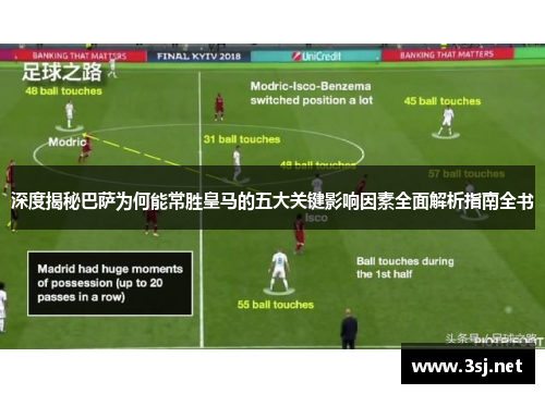 深度揭秘巴萨为何能常胜皇马的五大关键影响因素全面解析指南全书
