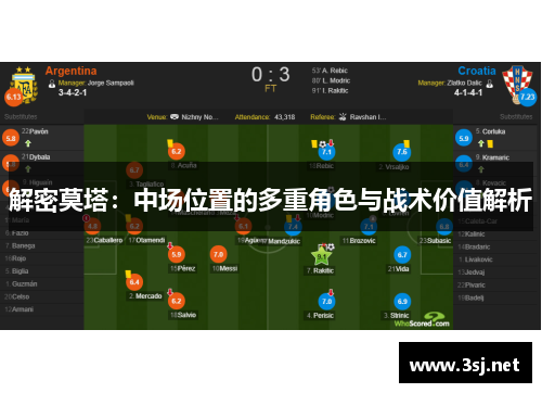解密莫塔：中场位置的多重角色与战术价值解析